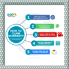 OPB_INDIA_Warranty_Claim_Process.png
