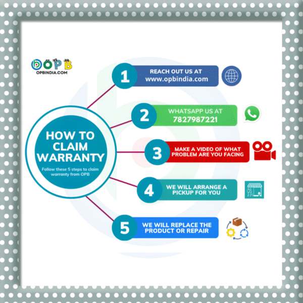 OPB_INDIA_Warranty_Claim_Process.png